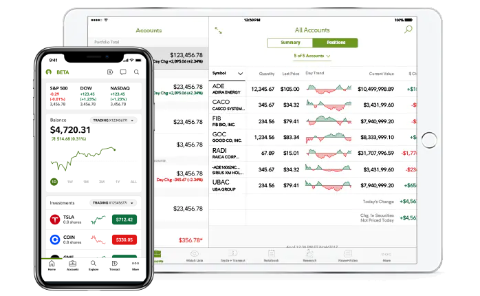 E Trade Vs Fidelity - The Complete Comparison // Economagic